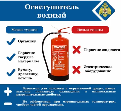 Муниципальное бюджетное учреждение дополнительного образования \"Детская  школа искусств\" пгт. Нижний Одес | Материалы по безопасности