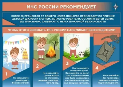 Учим детей культуре поведения в общественных местах