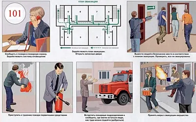 Правила пожарной безопасности в жилом фонде. Правила поведения при пожаре.  Меры пожарной безопасности в жилых домах и общежитиях - Администрация  города Галича