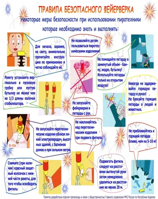 Картинки правила поведения с огнем для детей (68 фото) » Картинки и статусы  про окружающий мир вокруг