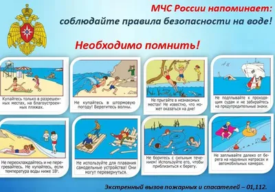 Основные правила поведения на воде для детей: памятка безопасности |  Детский сад №45 «Искорка»