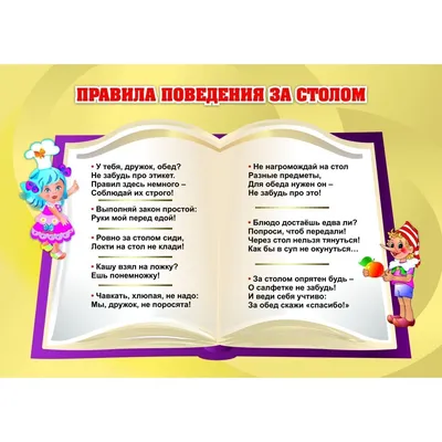 Комплект плакатов \"Правила поведения в столовой и спальном помещении\": 8  плакатов (Формат А4) – купить по цене: 162,90 руб. в интернет-магазине УчМаг