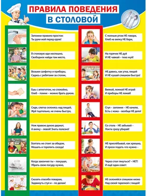 Правила поведения в школьной столовой в картинках фотографии