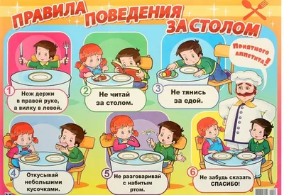 Обучающий плакат \"Правила поведения в столовой\", А2, 44х60 см, Картон -  купить с доставкой по выгодным ценам в интернет-магазине OZON (270077914)