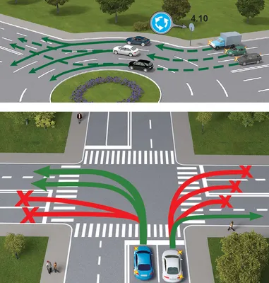 Как с 1 марта изменят правила движения по круговым перекресткам?