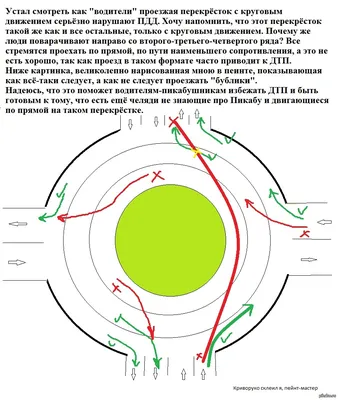 Кому должен уступить дорогу водитель желтого автомобиля? | Пикабу