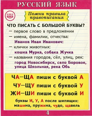 Купить учебник русского языка для 1 класса. Н.А. Костин 1953 с доставкой по  России