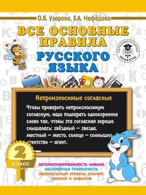 Правила русского языка в картинках. 1-2 классы