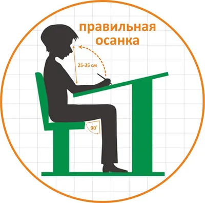 Внеклассное занятие по формированию навыков здорового образа жизни \"Осанка  - стройная спина\"