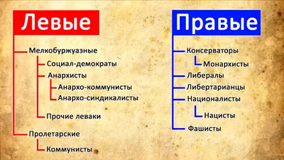 Красочные Левые И Правые Руки Печати — стоковые фотографии и другие  картинки Без людей - Без людей, Белый, Горизонтальный - iStock