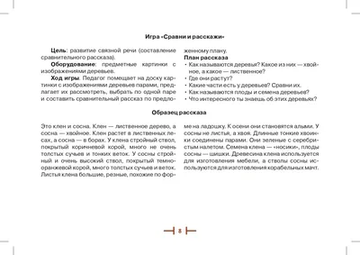 Ранний возраст 1-3 года - Предметные картинки🖼 обогащают словарный запас  малыша🚼, знакомят с предметами окружающего мира🌍, учат соотносить  реальные предметы с нарисованными. С предметными картинками можно придумать  много занятий, сегодня начнем с