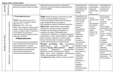 Как одевать новорожденного на улицу и дома