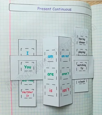 5 заданий для детей на отработку Present Continuous | CELTA DELTA в России