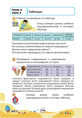 Склонение имён существительных. 3-4 класс