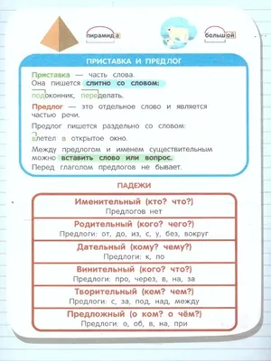 Elementary English / Английский для детей 2024 | ВКонтакте