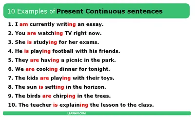 ▷ Example of Present Continuous affirmative sentences - Blog EN Learniv.com