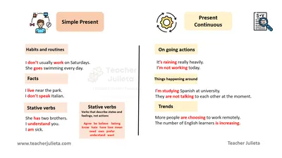 Present simple or present continuous? - Test-English