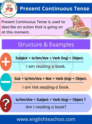 Learn how to use the Present Continuous tense