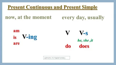 Изучение времен английского языка Present Simple и Present Continuous  учащимися младшего школьного возраста (с использованием презентации)