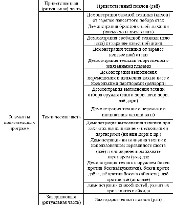 Айкидо - красивые картинки (81 фото)