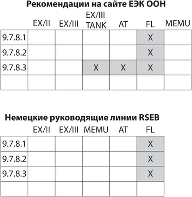 Международная деятельность - ВГУ имени П.М. Машерова - ВГУ имени П.М.  Машерова