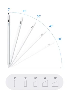 Стилус для телефона CO2 Stylus, для Apple , Pencil для Ipad Air / PRO Gen 2  цена | pigu.lt