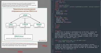 Масштабирование картинок | WebReference