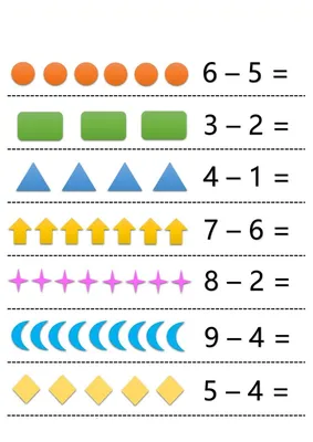 Распечатать примеры на вычитание с картинками | Аналогий нет | Сложение и  вычитание, Математические игры, Дискалькулия