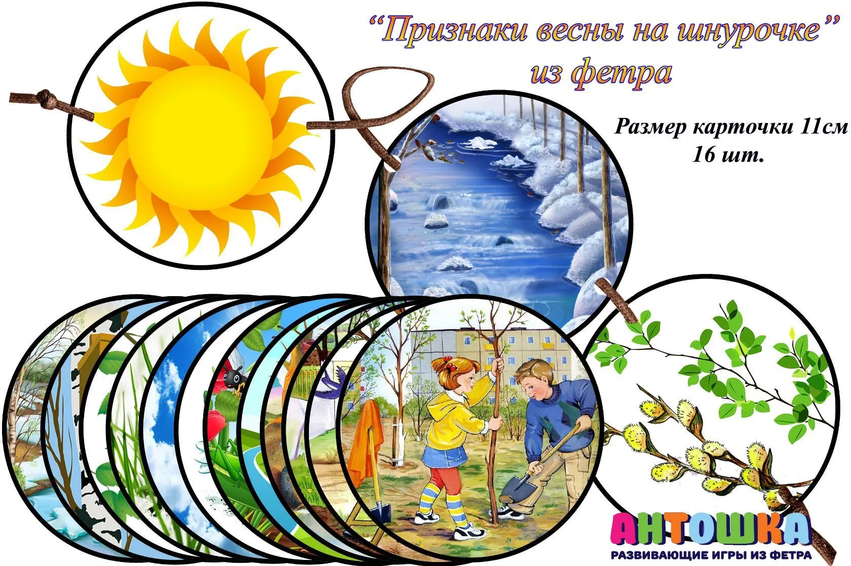 5 примет о весне. Признаки весны для дошкольников в картинках. Весенние признаки в природе для детей. Признаки весны плакат для детей.