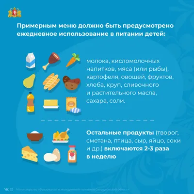 PPT - Современные продукты функционального питания для детей и подростков  Проф. Л.И.Мозжухина PowerPoint Presentation - ID:6447816