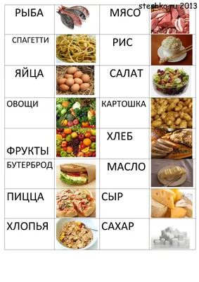 Продукты питания меню детей Иллюстрация вектора - иллюстрации насчитывающей  макарон, содружественно: 86391421