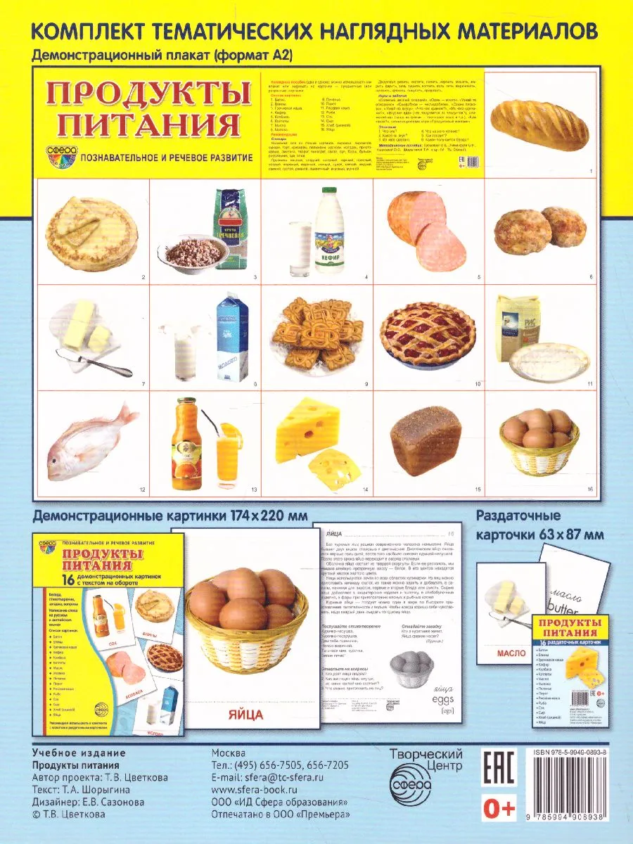 Демонстрационные картинки продукты питания. ТЦ сфера дем. Картинки супер транспорт. 16 Демонстр..