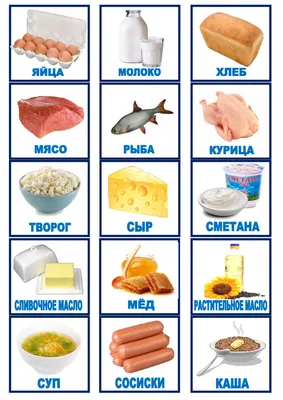 Продукты картинки для детей - 58 фото