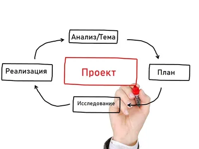 584B «Соната» - проект одноэтажного дома, с террасой, 3 спальни, в стиле  минимализм: цена | Купить готовый проект с фото и планировкой