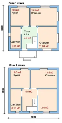 Лотос» - компактный двухэтажный дом: цены, планировка. Купить проект 557E