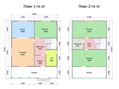 Проект: Дом из бруса 8 на 10. 93 м2 – цена, характеристики, комплектация