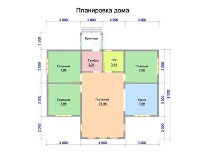 Проекты домов из бруса 8 на 10 (8х10) | СК Белый журавль