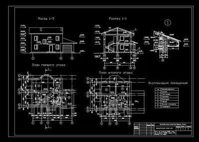 Проекты частных домов с гаражом Проекты частных одноэтажных, двухэтажных  дома с мансардой, гаражом в подвале