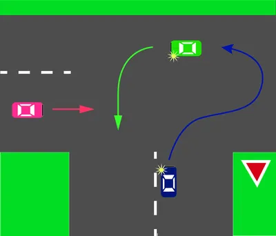 Проезд перекрестка с разделительной полосой. | Пикабу