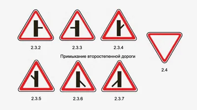 Тема 13.2. Проезд перекрестков. Регулируемые перекрестки - Учебник -  Автошкола ХАЙВ!