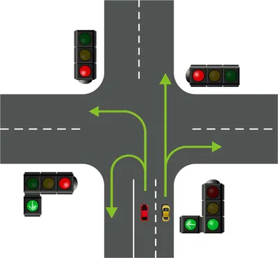 Проезд перекрёстков: ПДД, виды перекрёстков и как правильно проезжать  перекрёстки