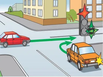 Самое обычное правило проезда перекрестка | Пикабу