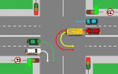 Правила проезда перекрестков. Проезд регулируемых перекрестков | Росзнак |  Дзен