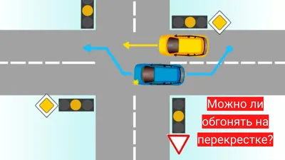 Круговое движение в 2024 году: новые правила проезда перекрестков с  круговым движением