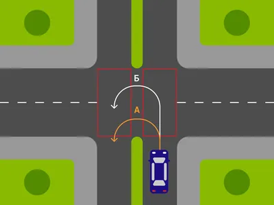 Проехать перекрёсток, не быть оштрафованным и не разбить машину — DRIVE2