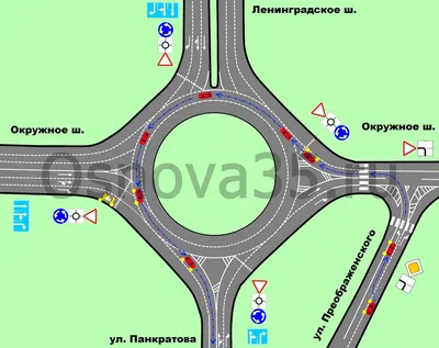 Проезд перекрёстков: ПДД, виды перекрёстков и как правильно проезжать  перекрёстки