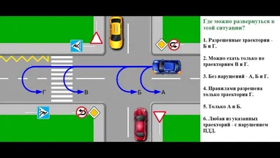Круговое движение: правила проезда перекрестков | Автошкола «ОСНОВА»