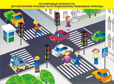 Перекресток - классификация и правила проезда