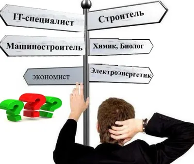 Советы абитуриентам по профориентации | ЭФ БГУ