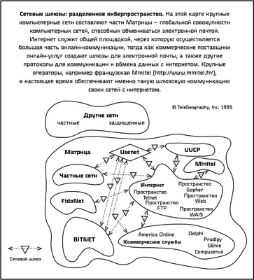 Метавселенная. Как она меняет наш мир (epub) | Флибуста